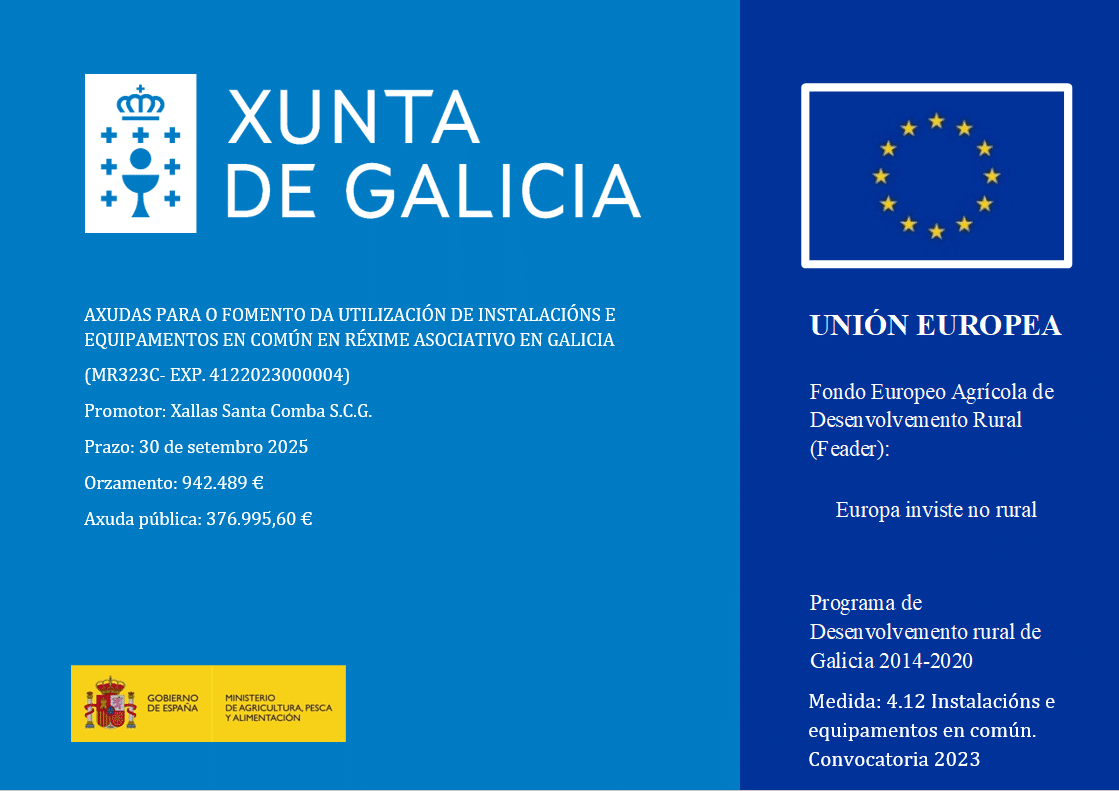 Utilización Instalacións e equipamentos en común en réxime asociativo